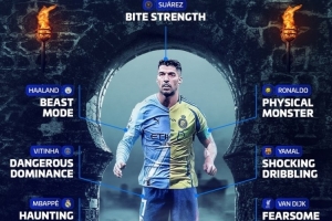 德转万圣节最可怕球员：苏牙咬合力、C罗身体素质、梅西杀手本能