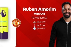 阿莫林：获选英超月度最佳主帅要归功于球员，我们的目标是夺冠